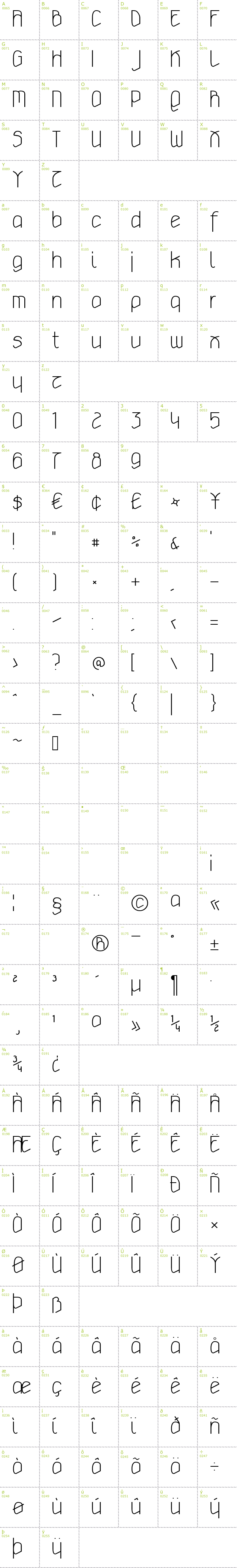 Full CharMap: Szlichta07 font