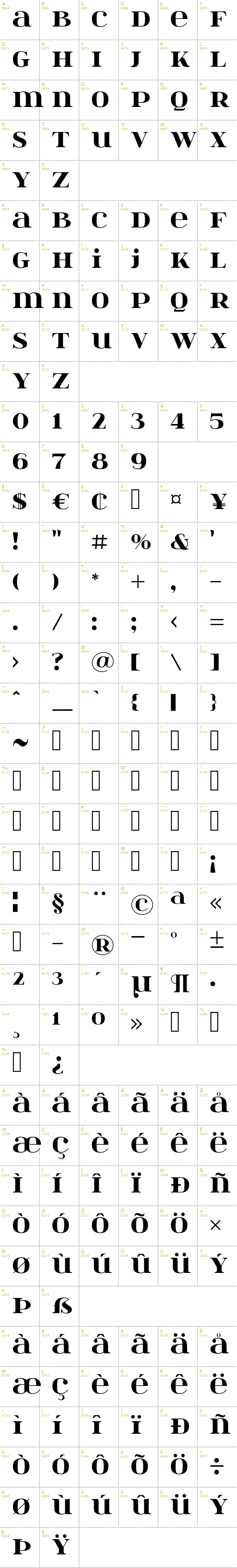 Full CharMap: Itsadzoke font