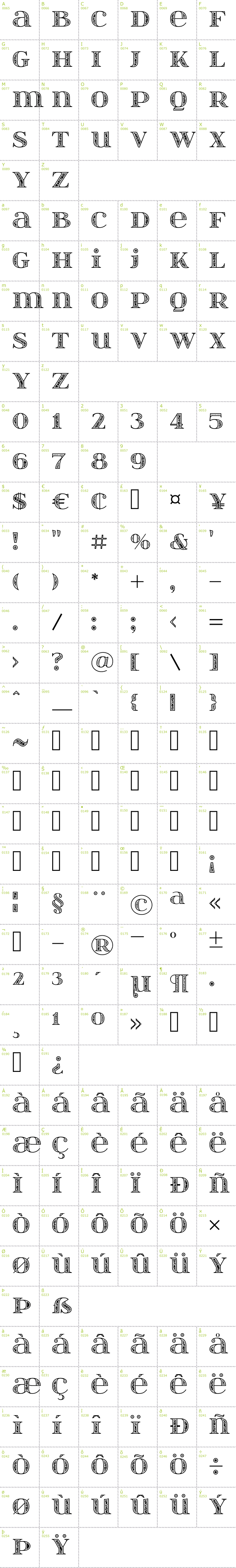 Full CharMap: Itsadzoke S02 font