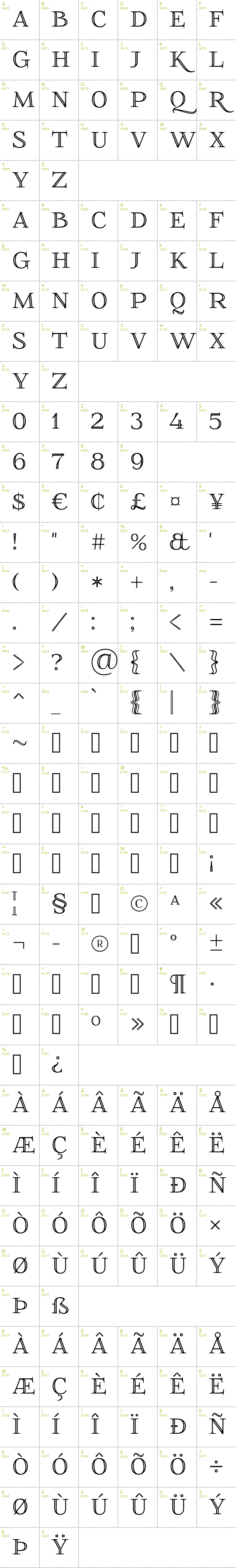 Full CharMap: Foglihten No01 font
