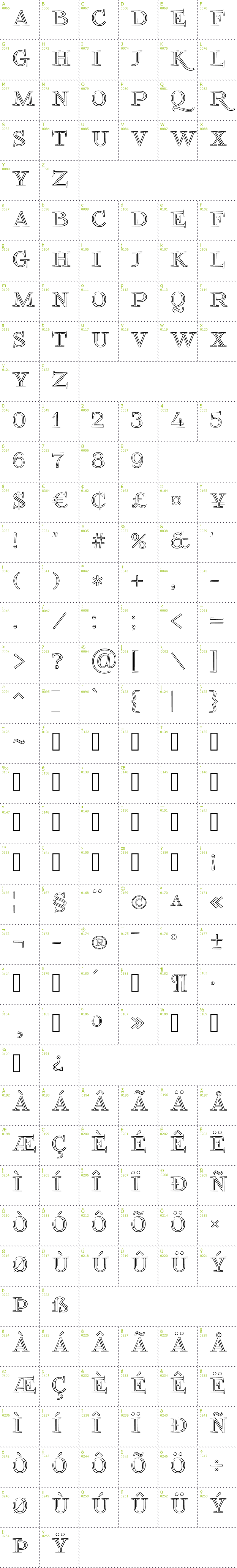 Full CharMap: Foglihten No03 font