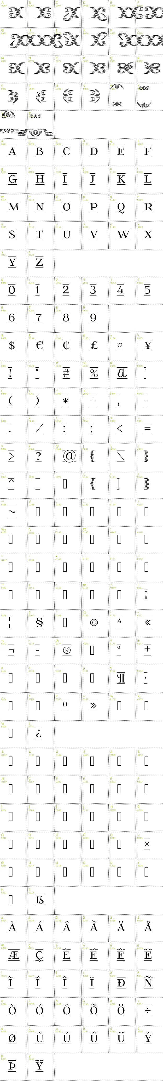 Full CharMap: Foglihten Fr02 font