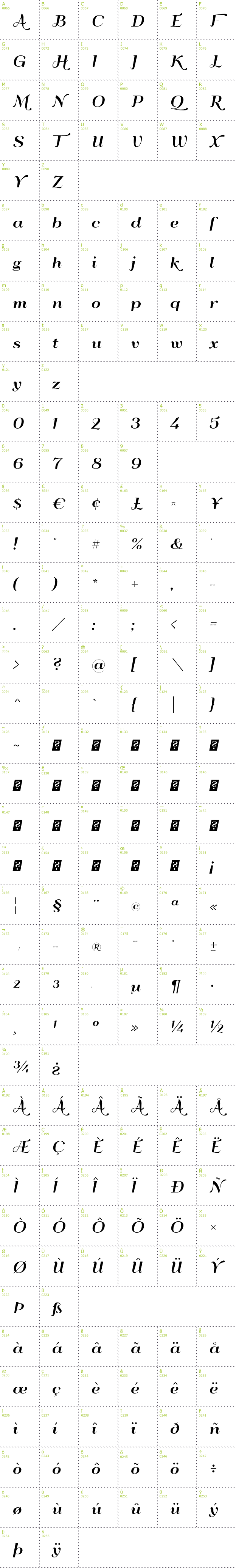 Full CharMap: Qumpellka No12 font