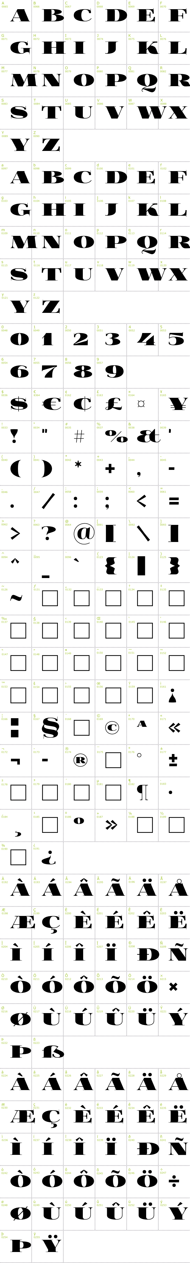 Full CharMap: Foglihten Black Pcs font