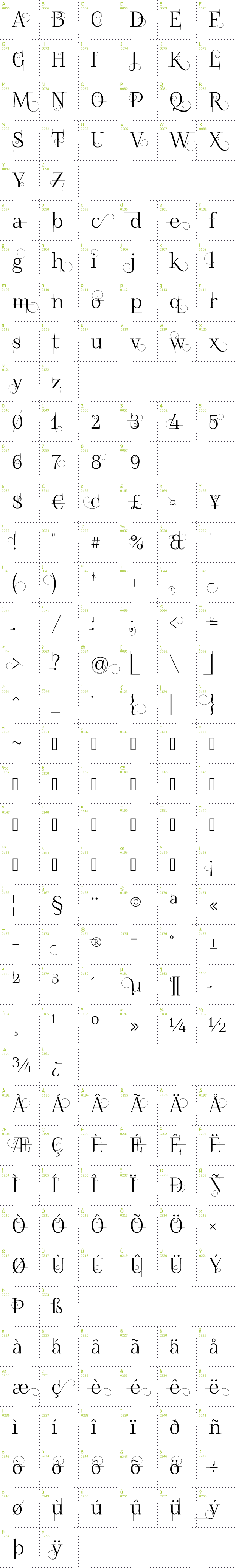 Full CharMap: Foglihten No04 font