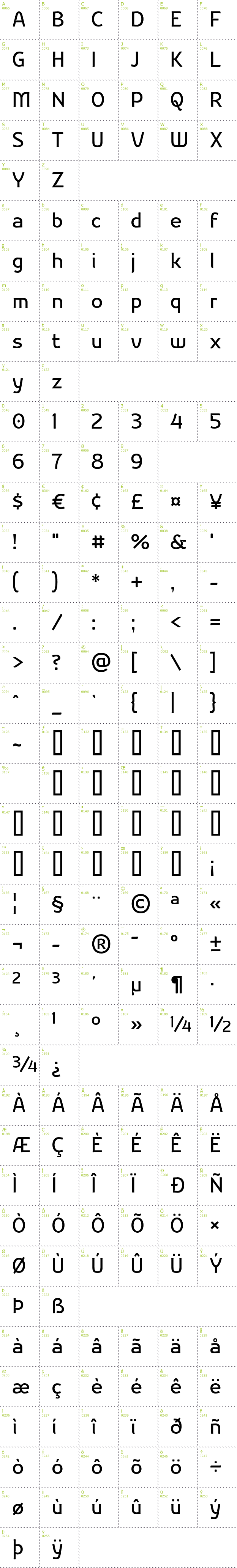 Full CharMap: Nikodecs font