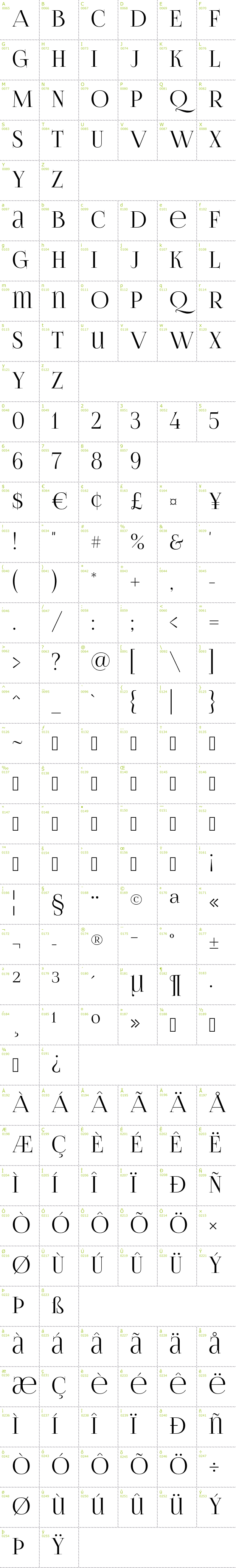 Full CharMap: Foglihten No06 font