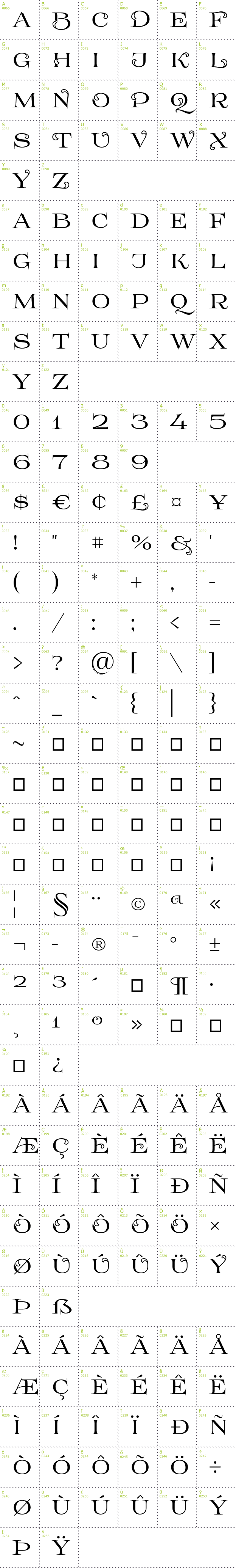 Full CharMap: Prida61 font