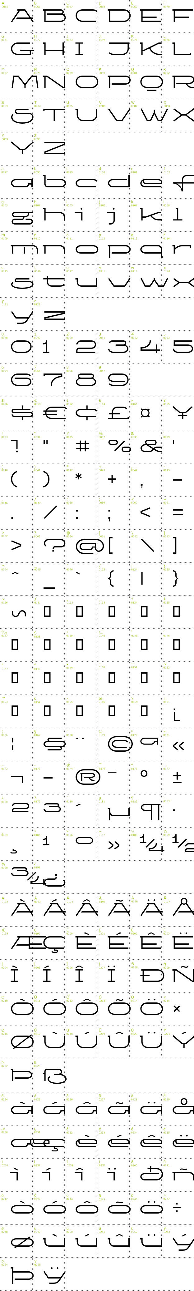 Full CharMap: Ketosag font