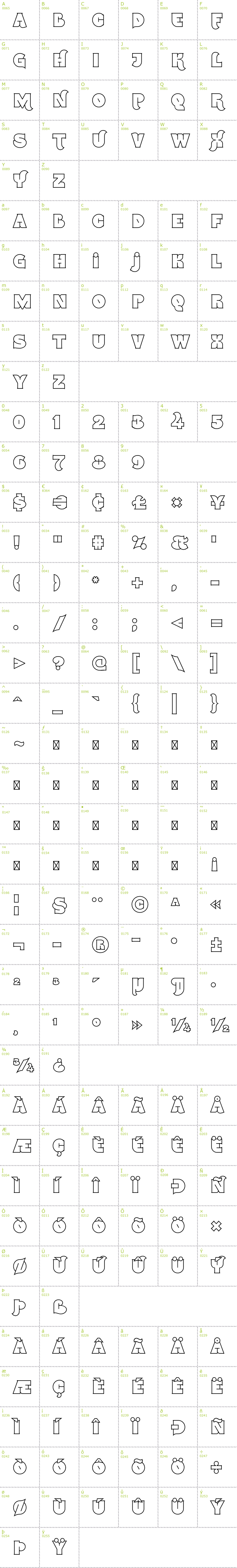 Full CharMap: Namskout font