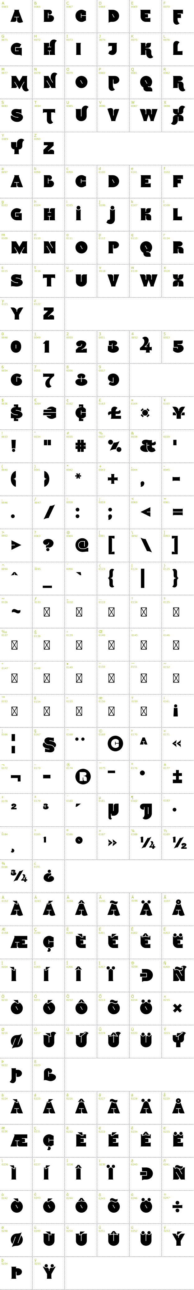 Full CharMap: Namskin font