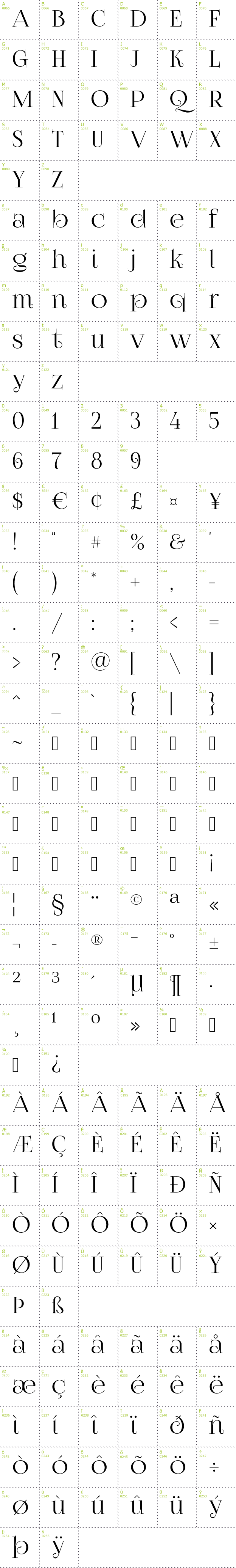 Full CharMap: Foglihten No07 font