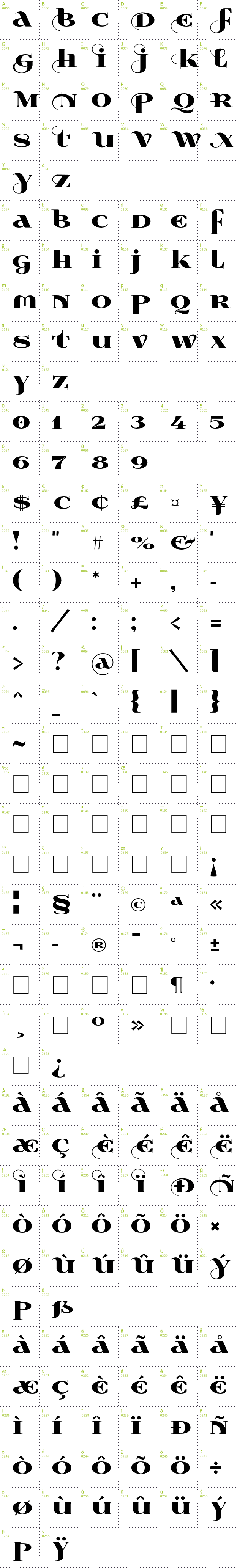 Full CharMap: Wabroye font