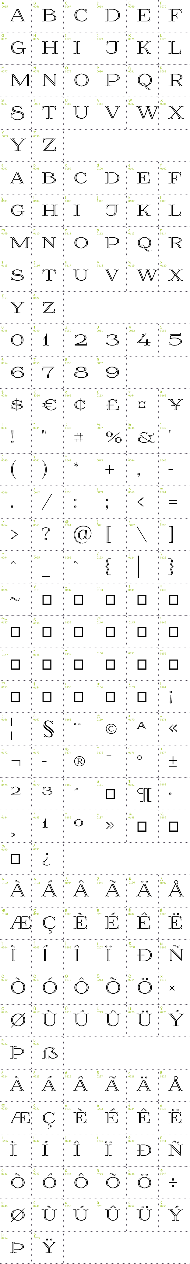 Full CharMap: Prida36 font