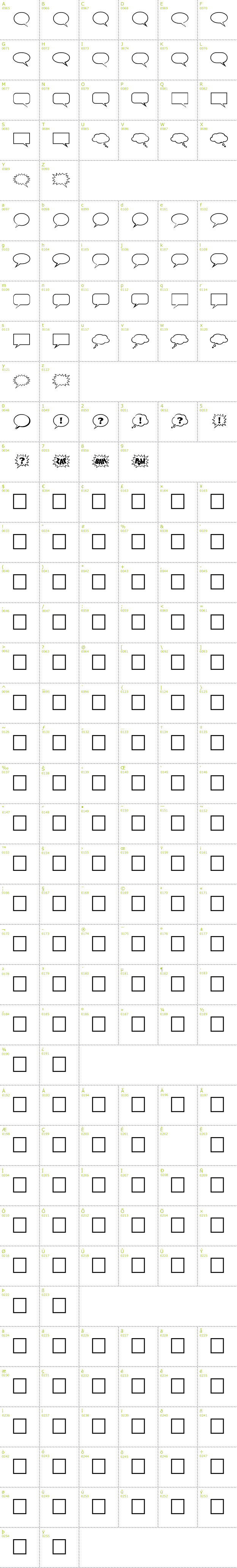 Full CharMap: Talk font