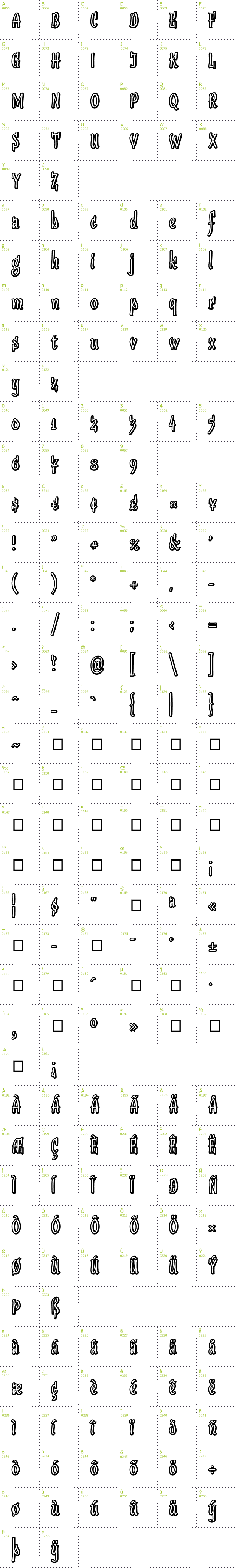 Full CharMap: Sudegnak No2 font