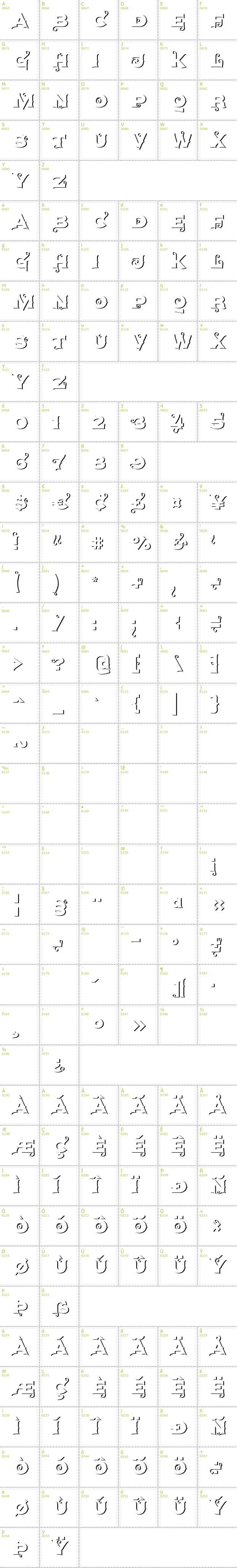 Full CharMap: AgreloyOut1 font
