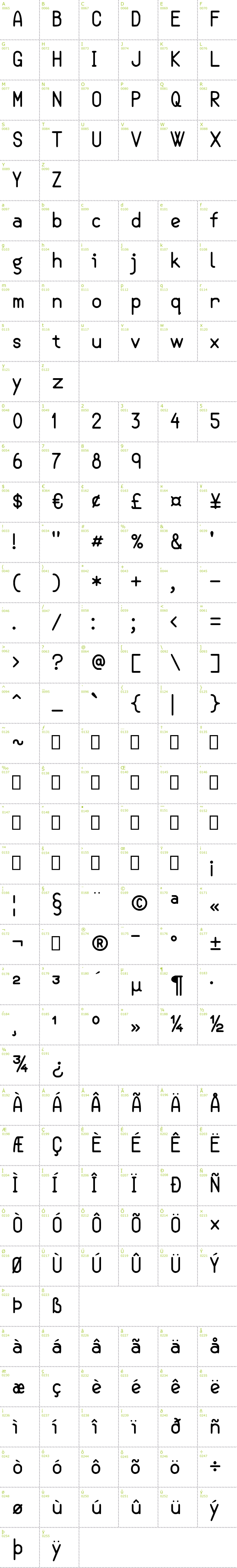 Full CharMap: Semi-Casual font