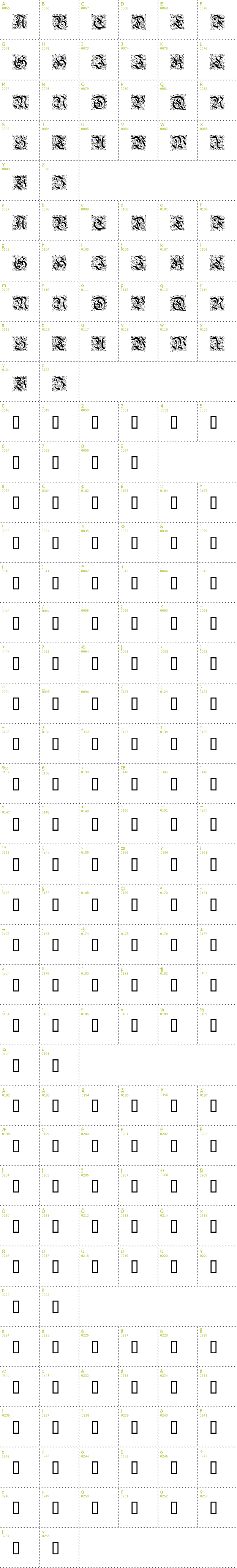 Full CharMap: Feinsliebchen Barock font
