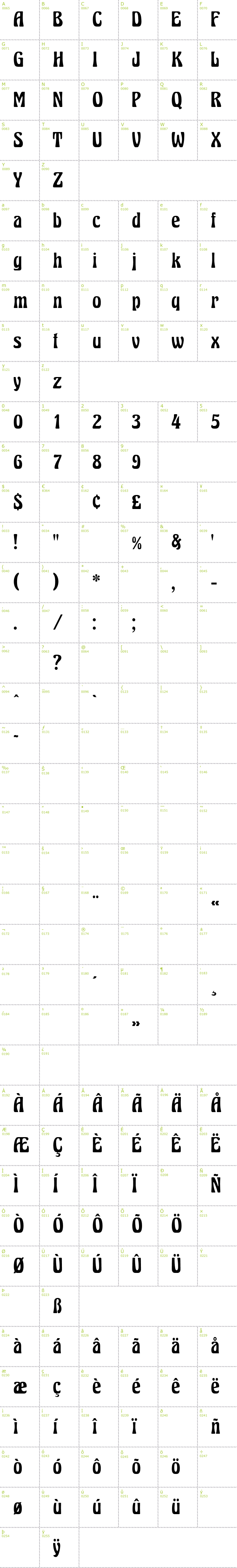 Full CharMap: Excalibur Nouveau font