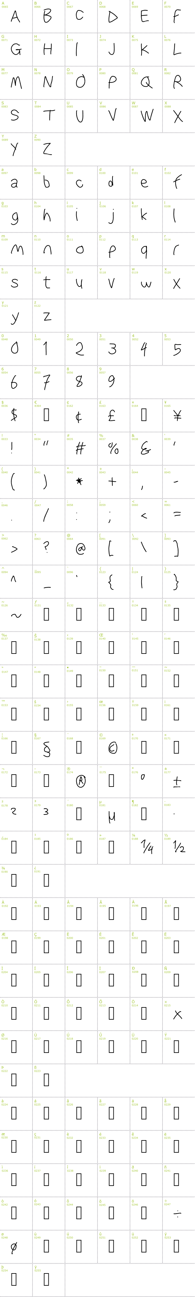 Full CharMap: WaterFire font