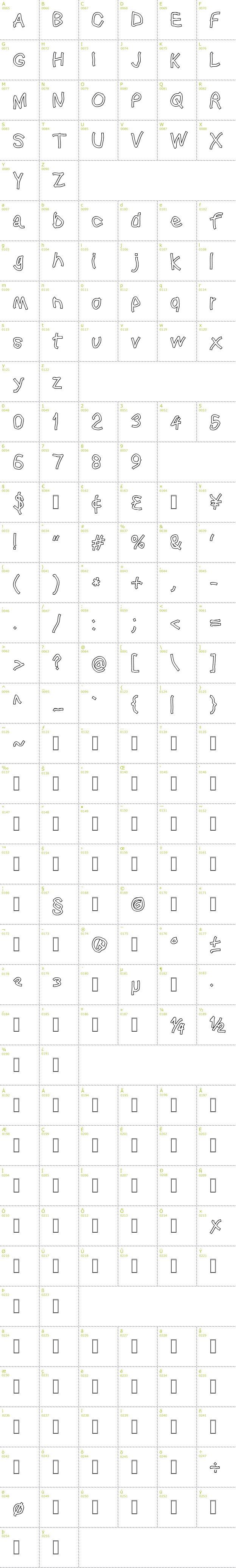 Full CharMap: Squared Hand Outline font