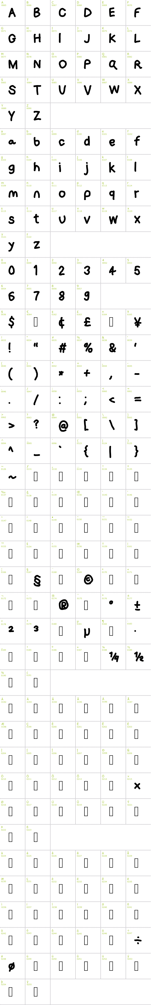 Full CharMap: Loogie Hawk font