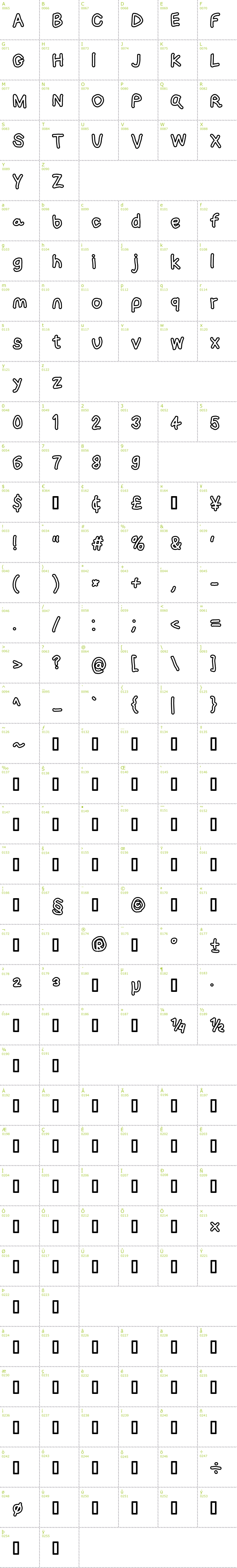 Full CharMap: Loogie Hawk Outline font