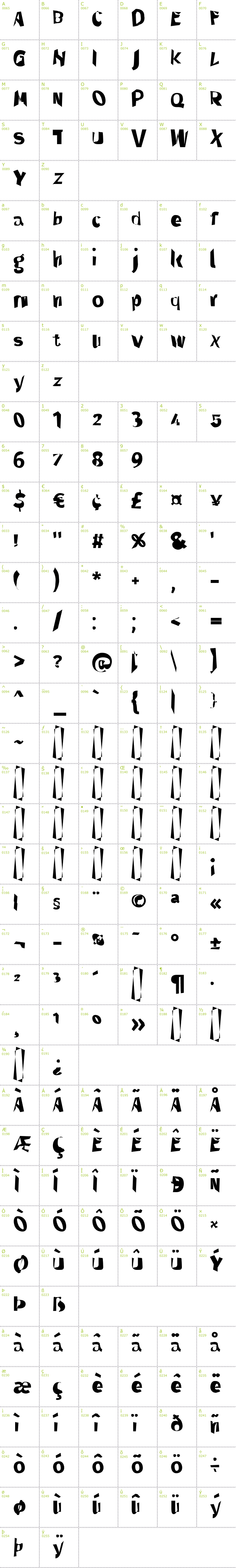 Full CharMap: Through The Black font