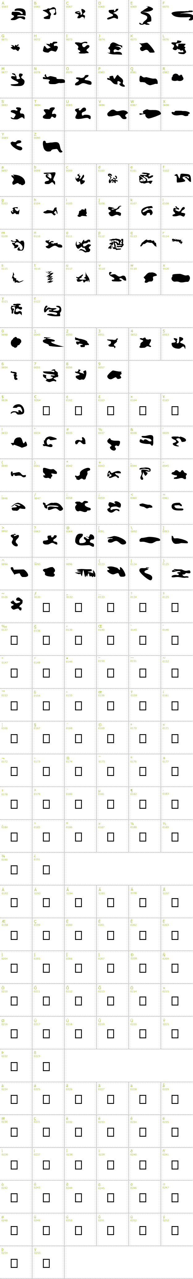 Full CharMap: CISF Camouflage Kit font