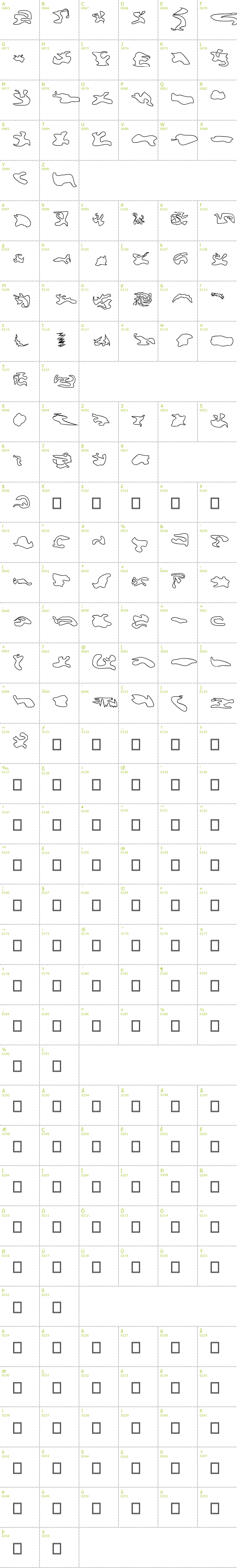 Full CharMap: CISF Camouflage Kit Outline font