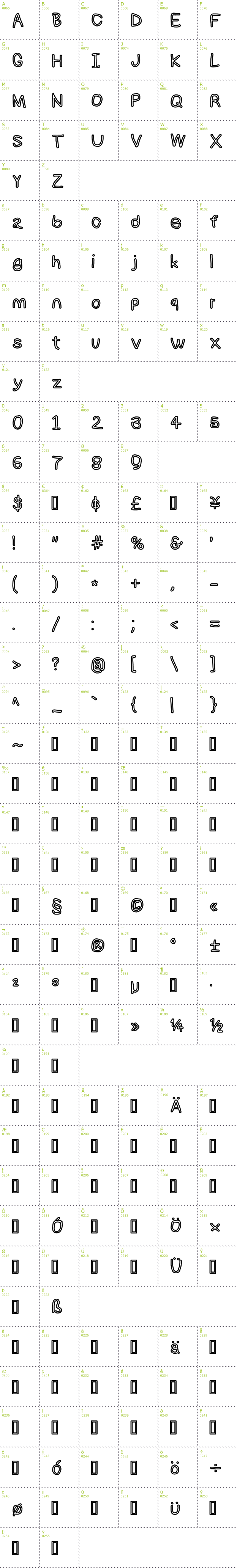 Full CharMap: NumbBunny Bold Outline font