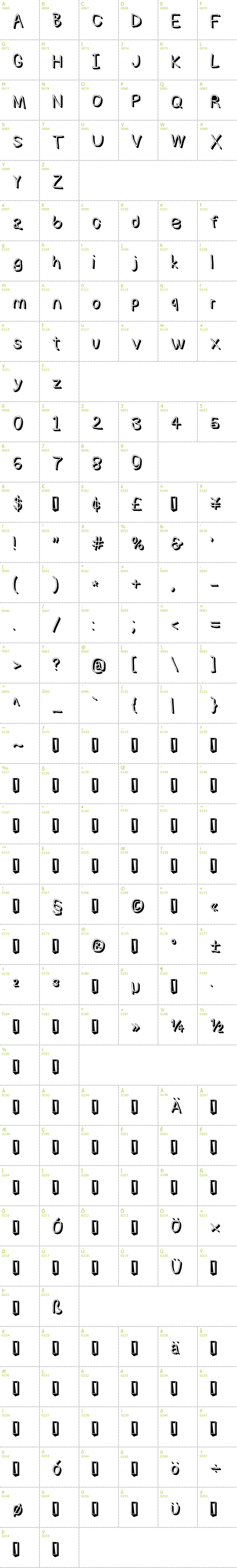Full CharMap: NumbBunny Shadow font