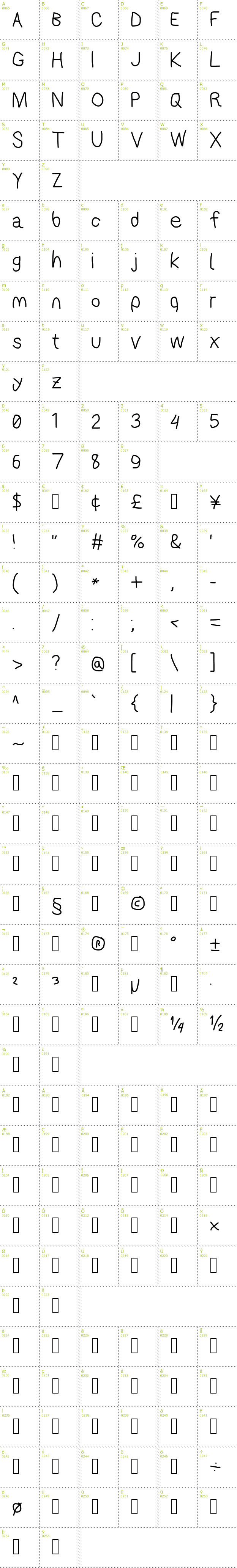 Full CharMap: AppleStorm font