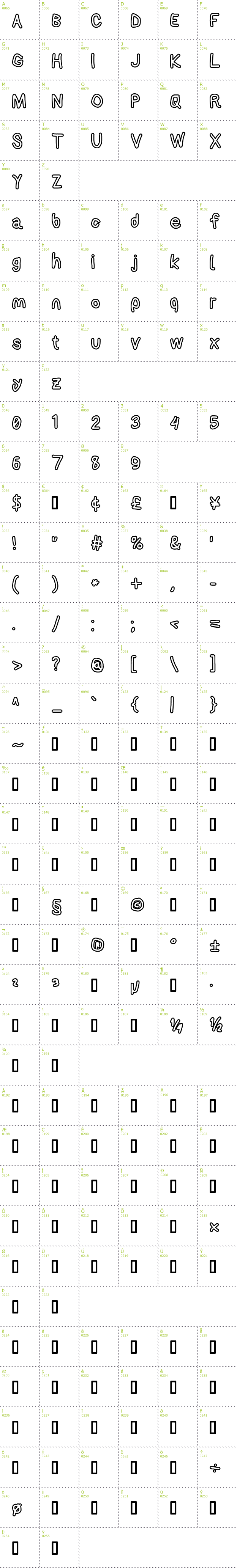 Full CharMap: AppleStorm Extra Bold Outline font