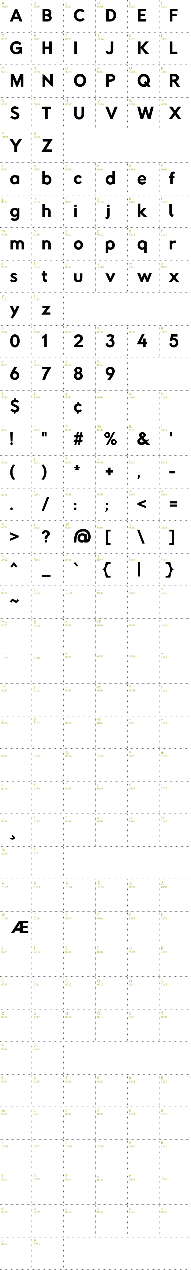 Full CharMap: Rabbid Highway Sign II font
