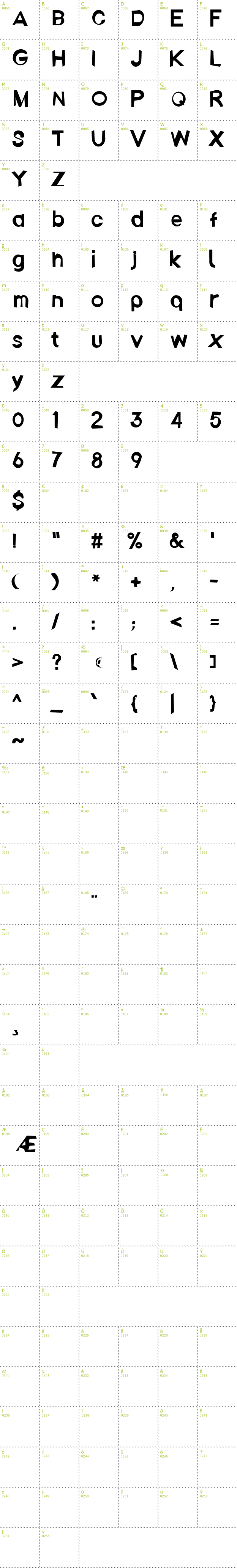 Full CharMap: Ember font