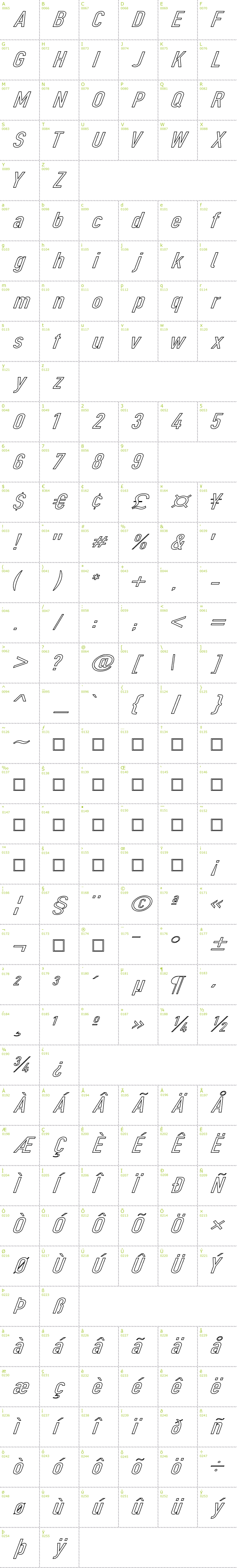 Full CharMap: DIN Kursivschrift Breit Ghost font