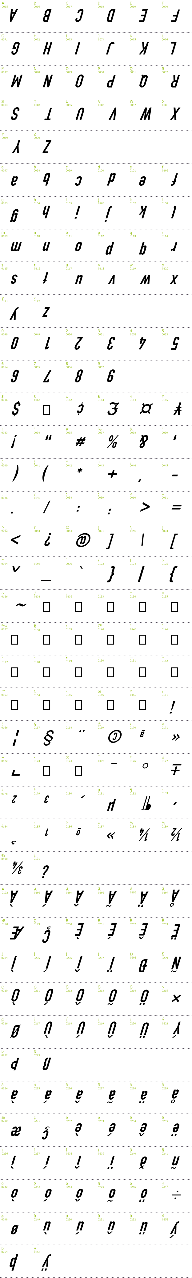 Full CharMap: Polski DIN Kursivschrift font