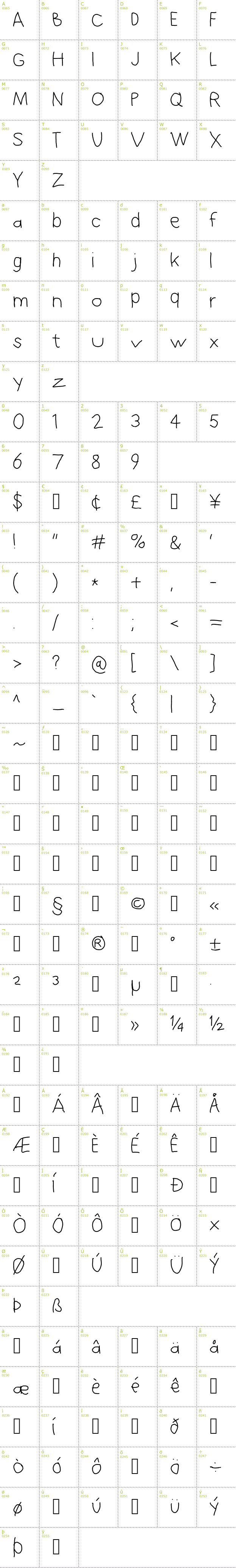 Full CharMap: Hussar Blyskawica font