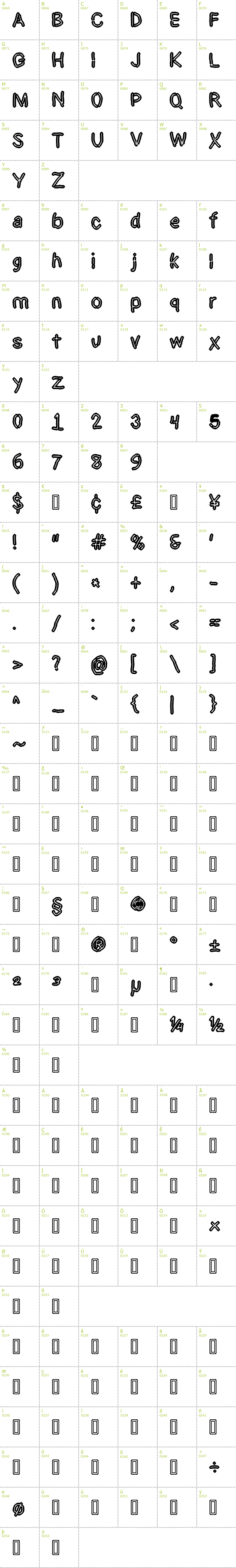 Full CharMap: Dictator Chalk font