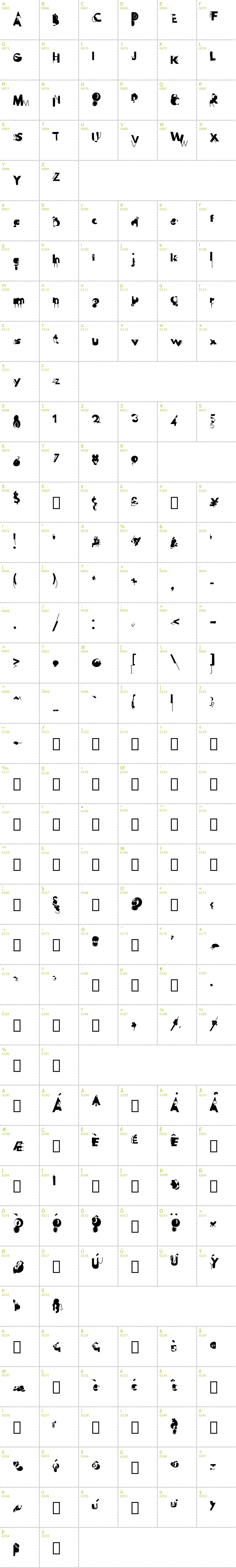 Full CharMap: Hussar Wojna font