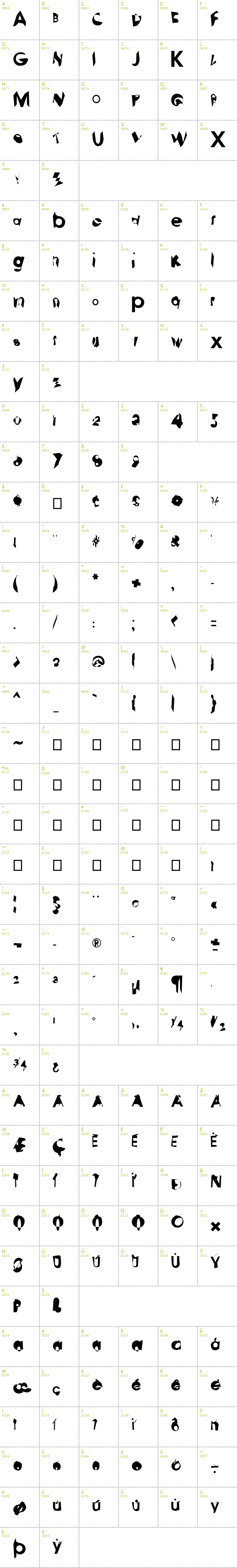 Full CharMap: Koop font