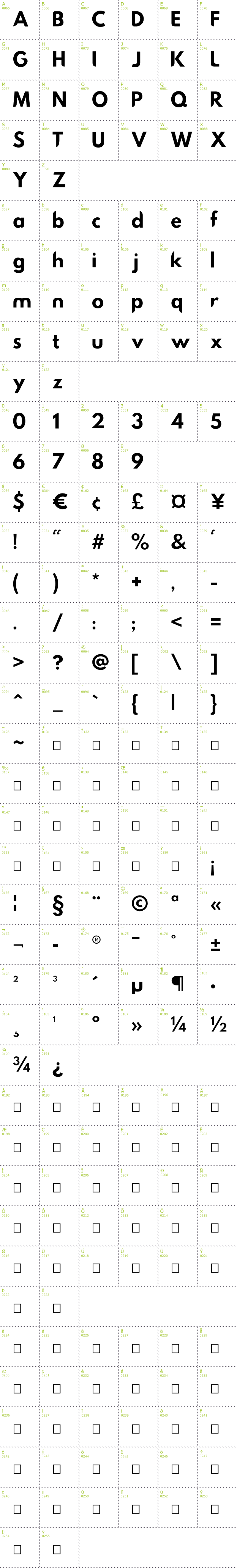 Full CharMap: Hussar Nova font