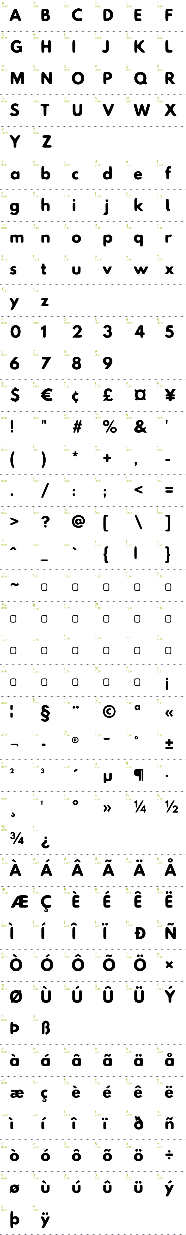 Full CharMap: Hussar Print font