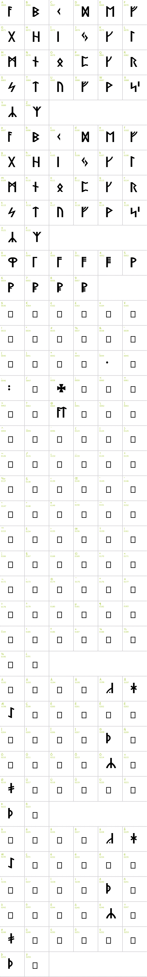 Full CharMap: Stormning font