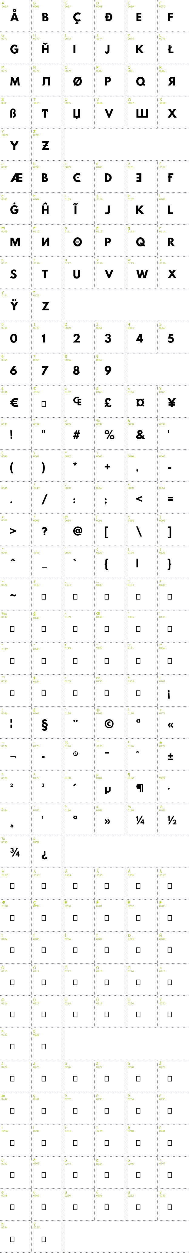 Full CharMap: Hussar Paneuropjskich font