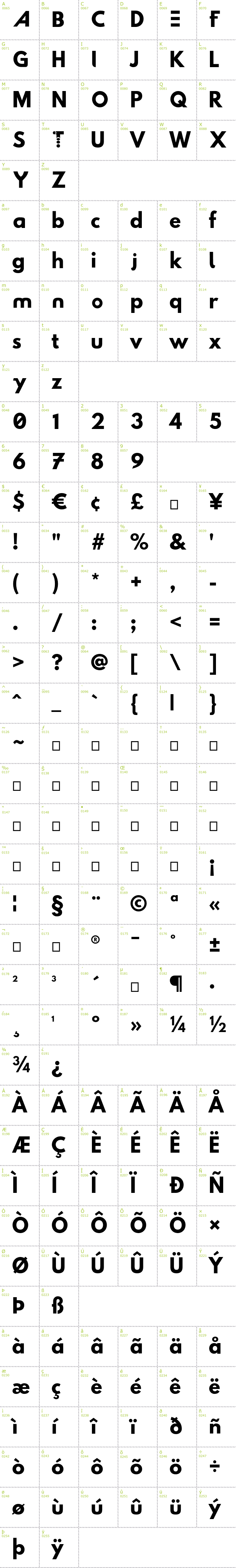 Full CharMap: Hussar Techniczny font