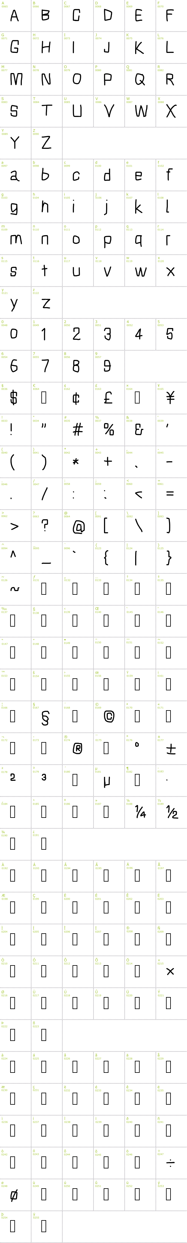 Full CharMap: Squarish font