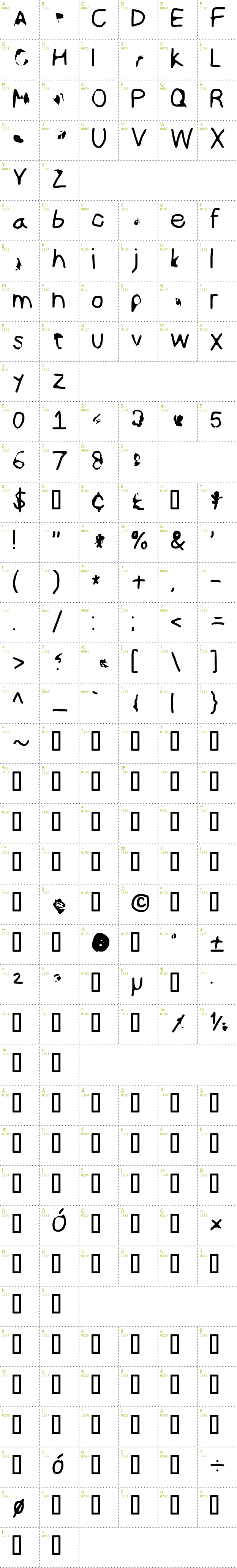 Full CharMap: ILikeTurtles font